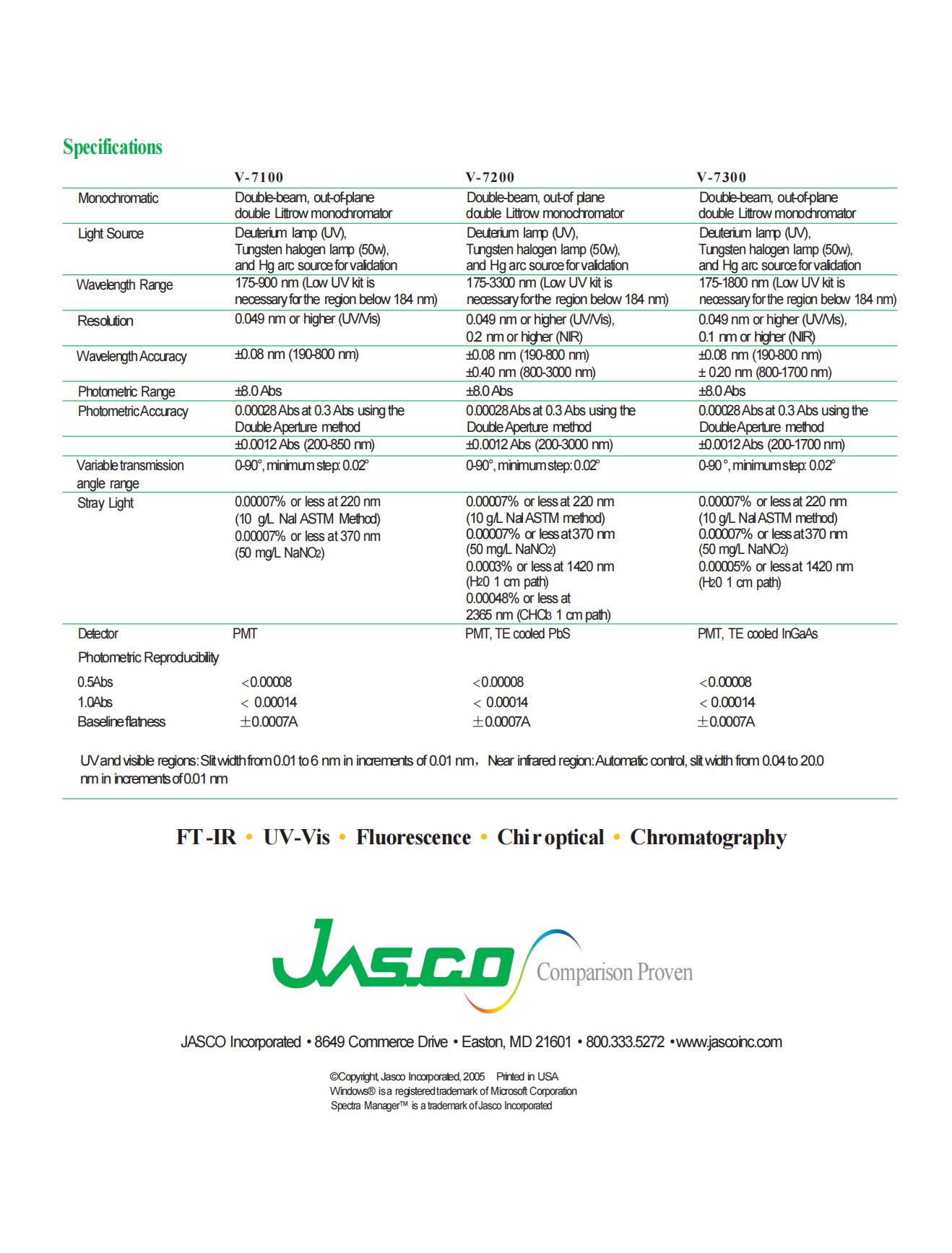 日本Jasco公司--V7000broch_06.jpg