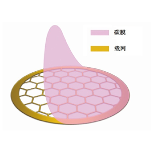 200目纯碳支持膜